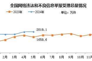 开云彩票app下载安卓截图0